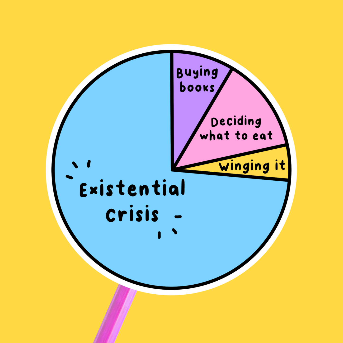 Existential Crisis Vinyl Sticker